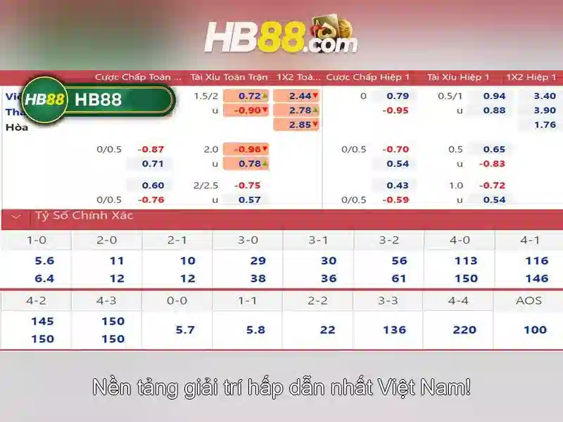 Việt Vị Trong Bóng Đá