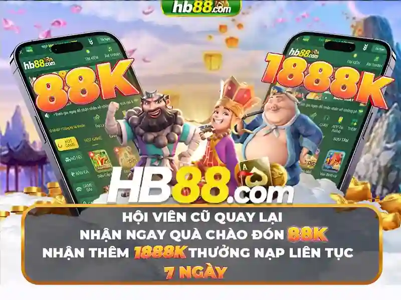 Kết luận Kết luận